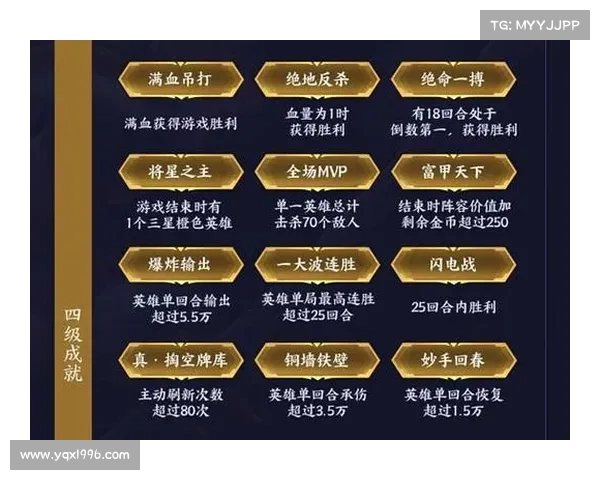 攻城掠地英雄攻略集结:进阶之路,成就王者 攻城掠地英雄攻略集结:进阶之路,成就王者