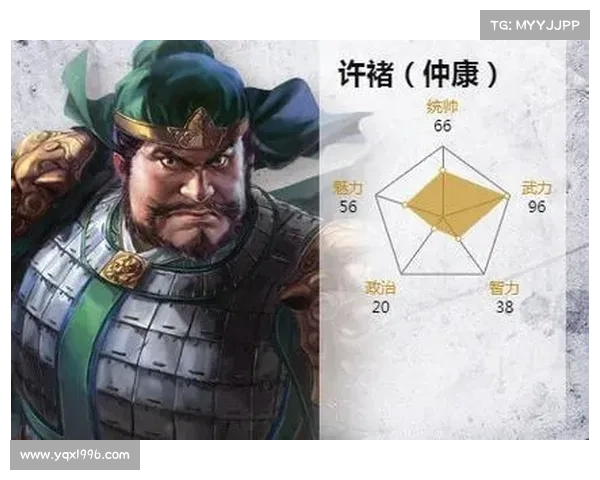 赤壁之战下的许褚传奇:从百人斩将到虎痴无双 赤壁之战下的许褚传奇:从百人斩将到虎痴无双