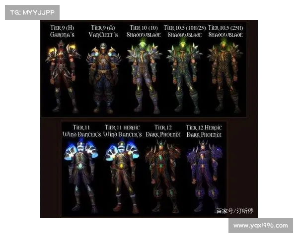 魔兽世界底栖如何升级至435 魔兽世界底栖如何升级至435